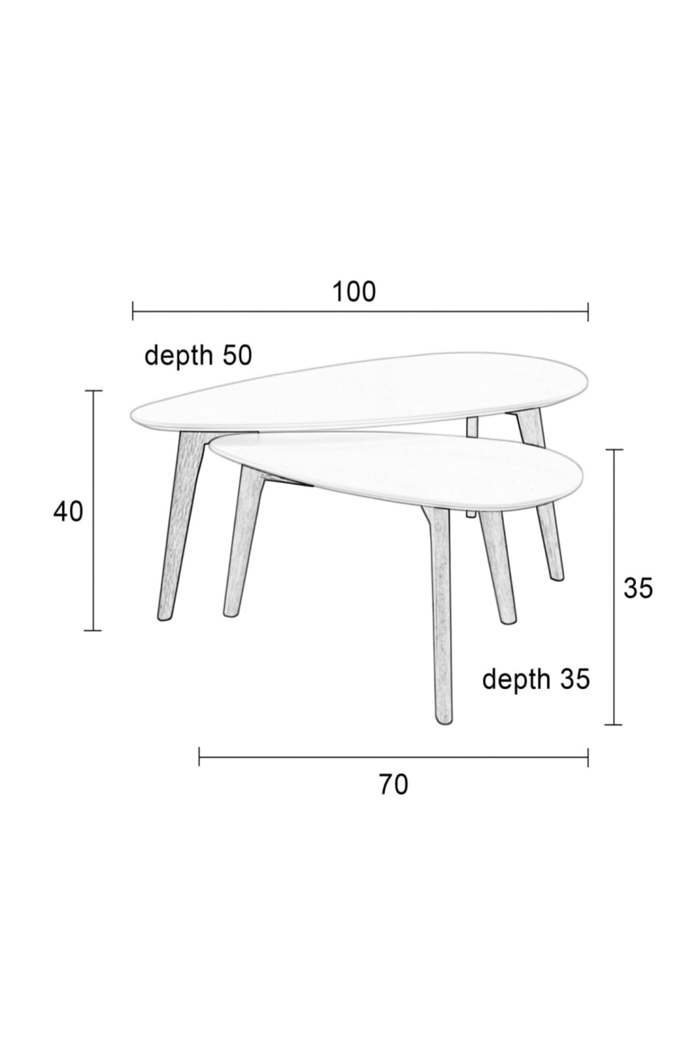 Tables d'appoint gigognes blanches (2)